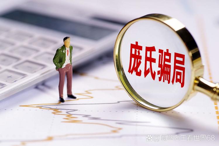 上海司鼎基金诈骗案