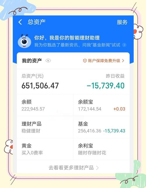 基金风险准备金计提