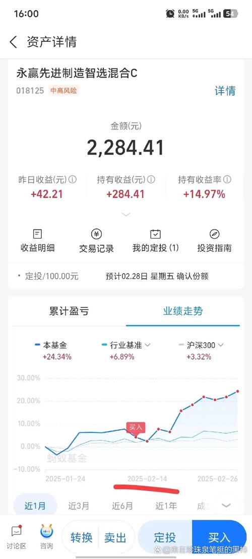 契约型基金人数限制