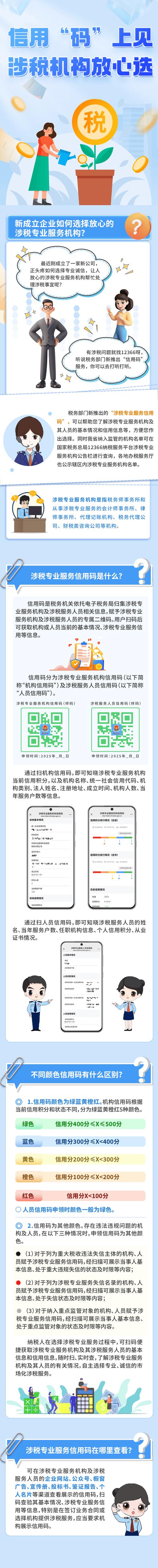 税务管理码和税务识别码