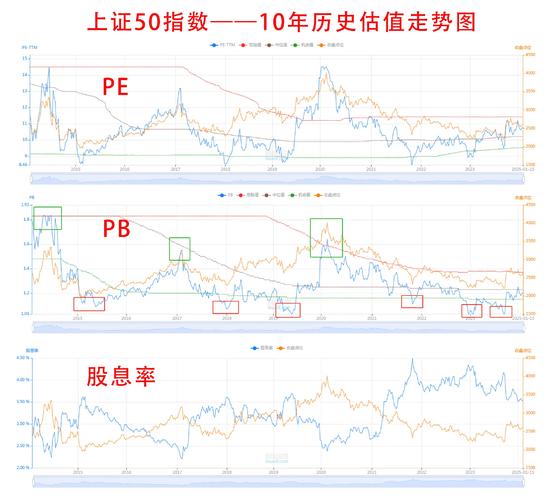 买指数基金风险大吗