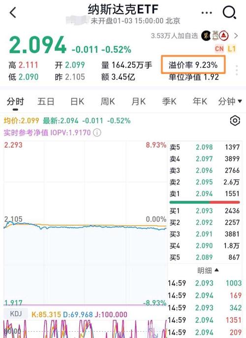 买指数基金风险大吗