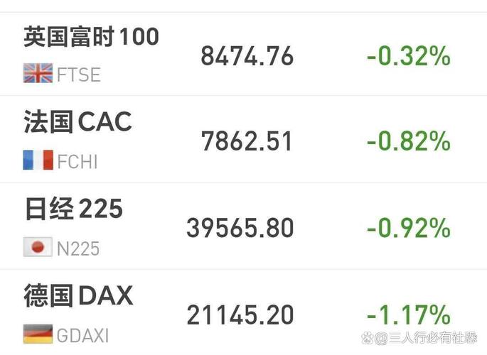 基金多的股票好不好