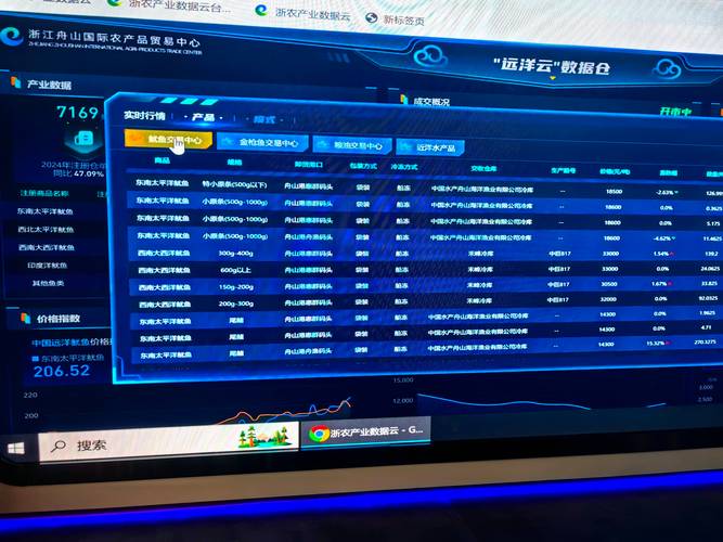 国家企业信息系统浙江