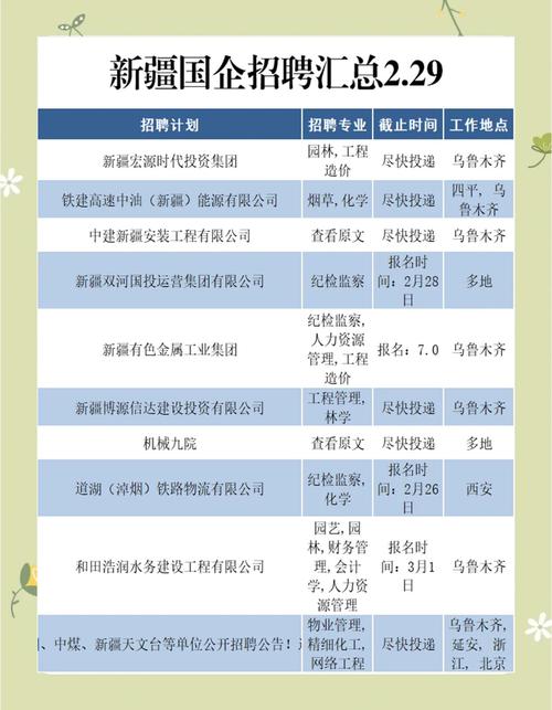 新疆全国企业信息查询