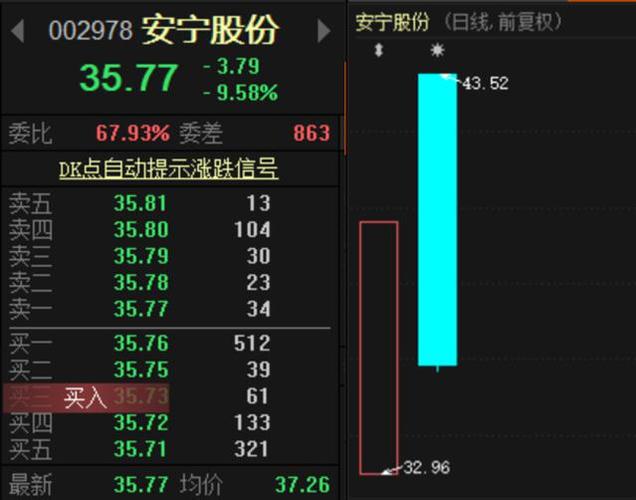 中国基金报在哪订阅