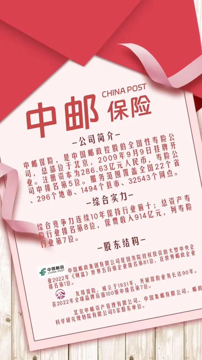 邮政储蓄买基金好吗