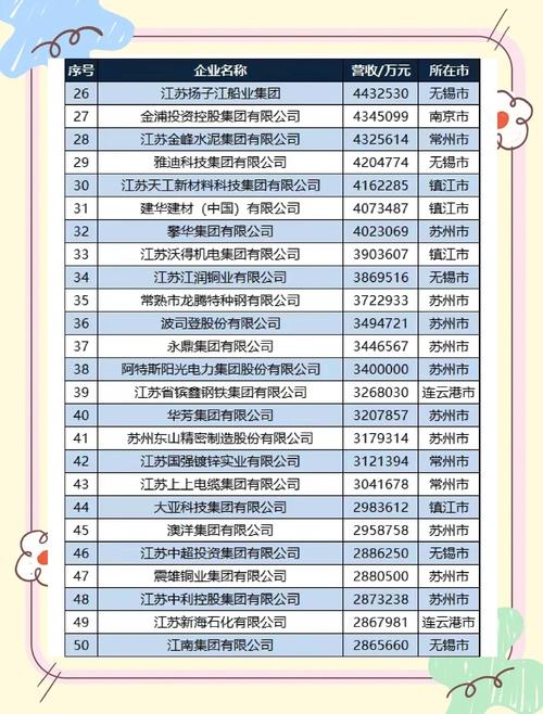 江苏 全国企业信息查询