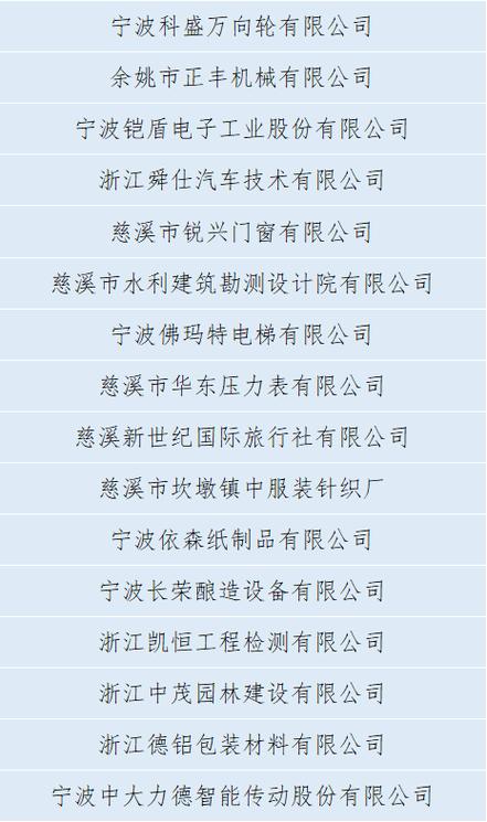 宁波企业信用信息查询网