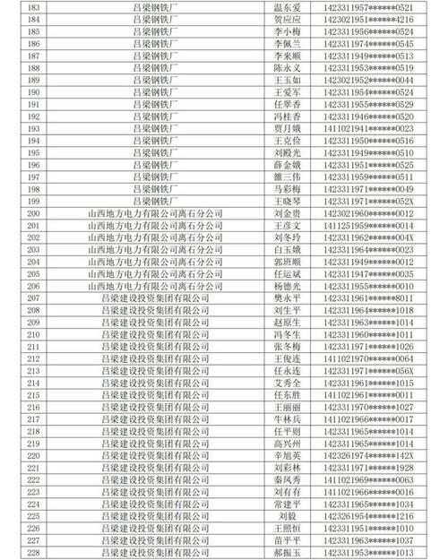 社保基金管理人名单