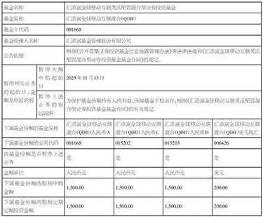 汇忝富移动互联基金