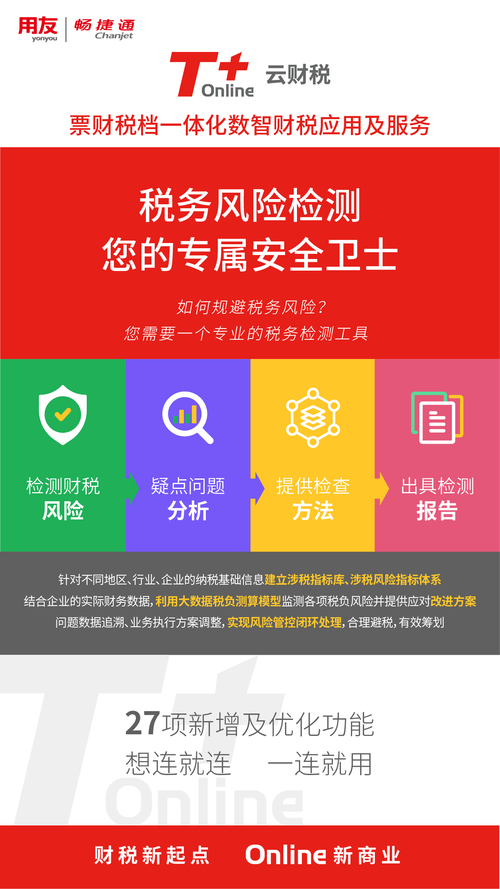 北京第九税务所税务预测