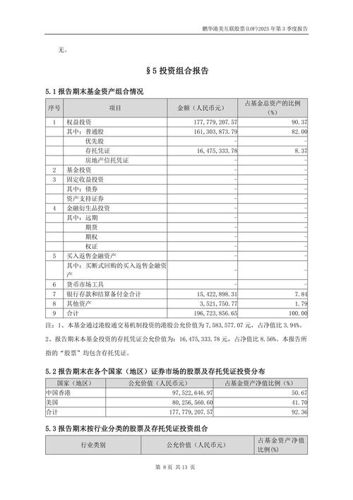 投资美国股市的基金