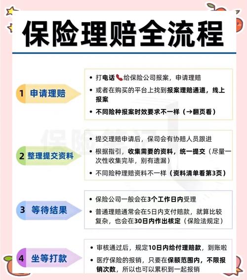 天猫基金理赔是什么