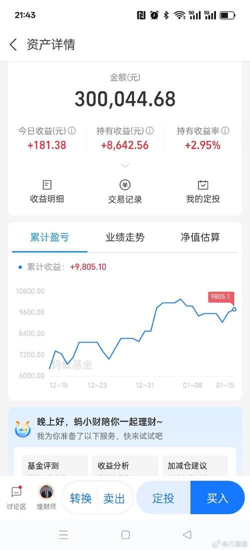 基金卖掉后几天到账