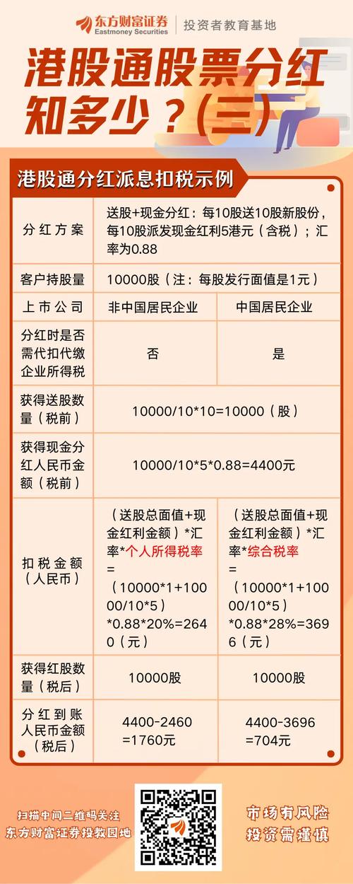 股票型基金有分红吗
