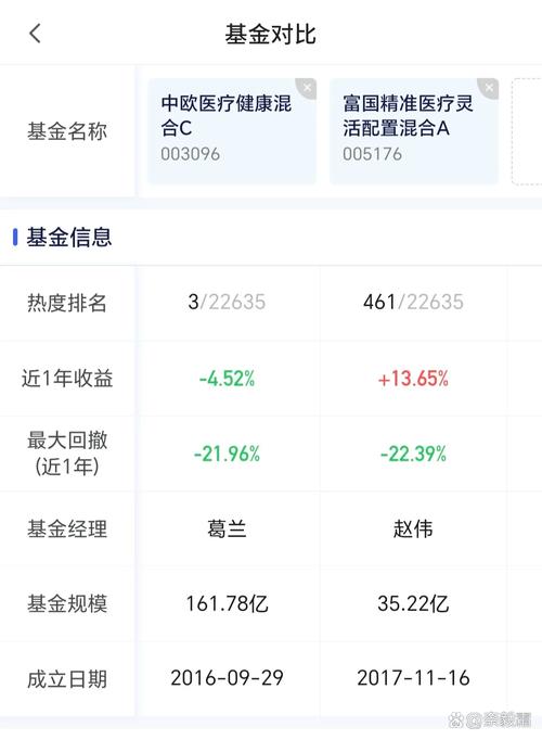 银华通胀是什么基金