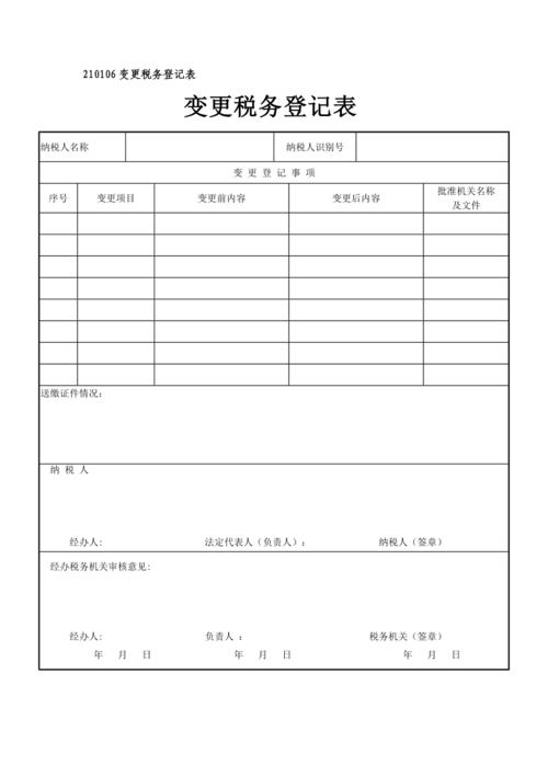 税务局网站变更税务登记