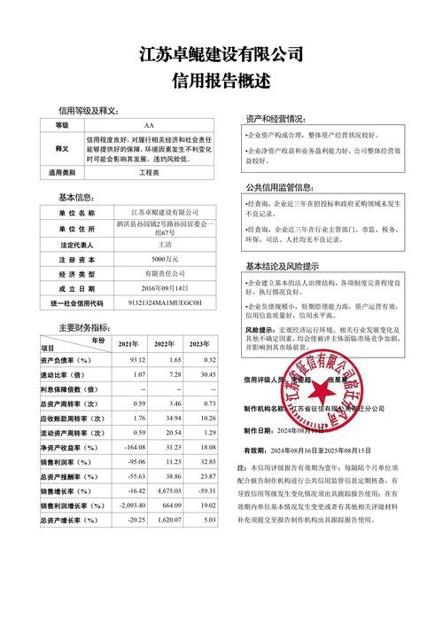 企业信用信息查询 江苏