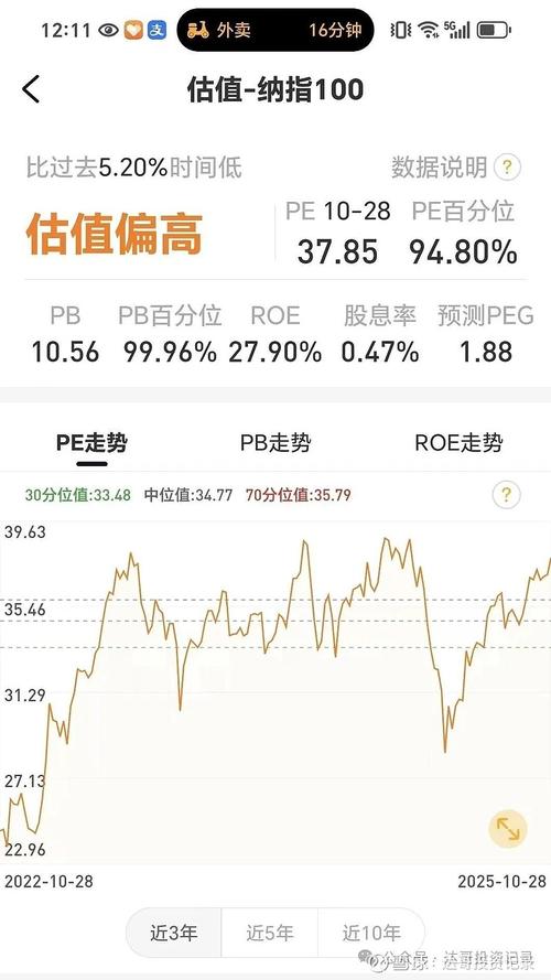 基金定投暂停和终止