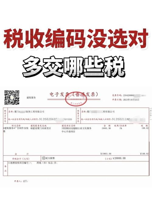 税务局发票税务服务分类