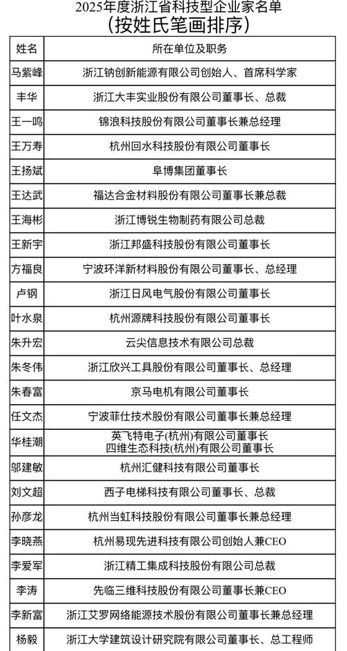 企业工商信息查询网浙江
