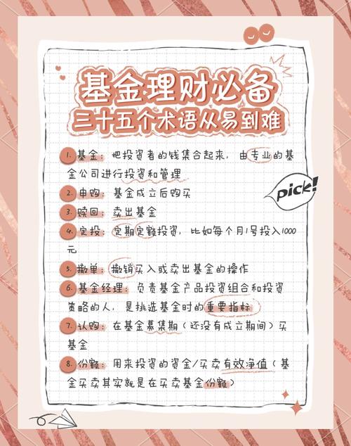 怎样购买基金来理财