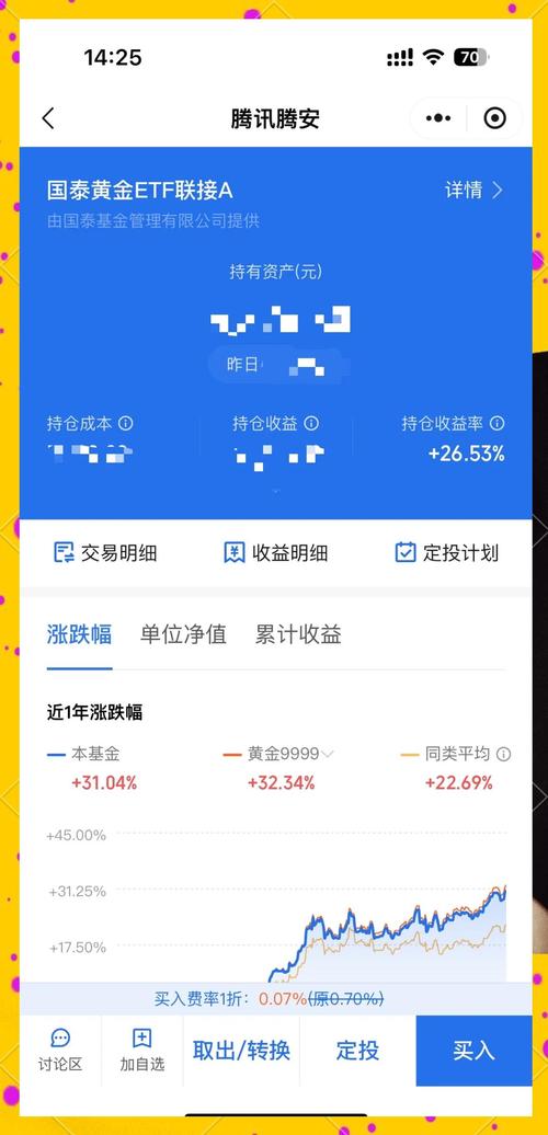 买基金几天买入成功