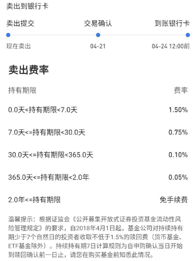买基金几天买入成功