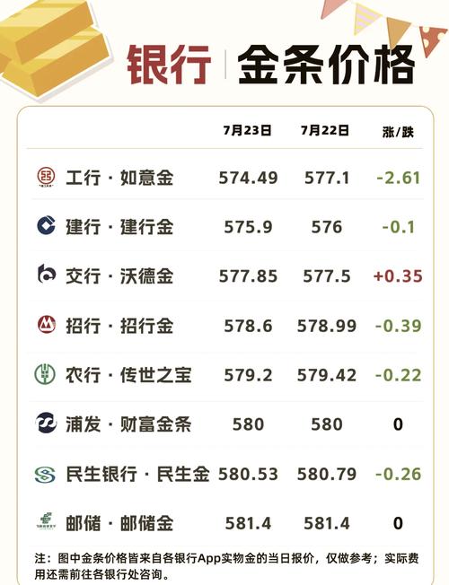 工行代销基金多少支