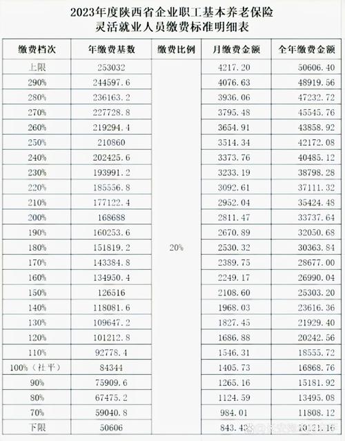 工行代销基金多少支