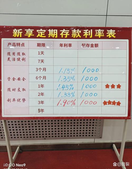 工行代销基金多少支