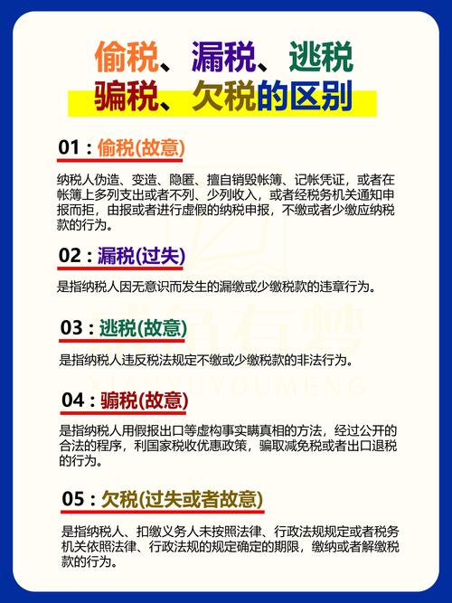 解决税务稽查和税务争议