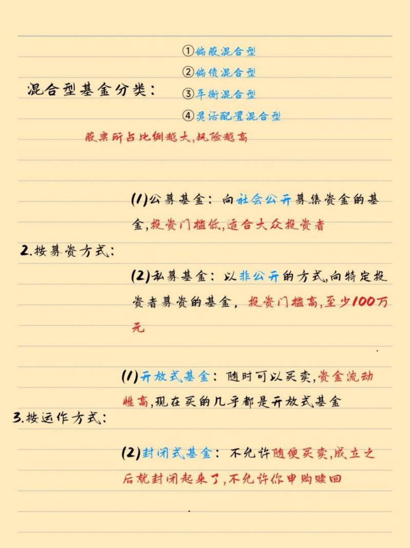 新手如何学会买基金