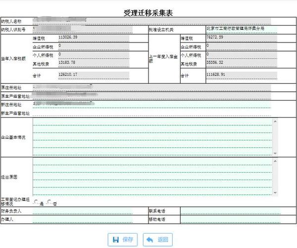 企业工商信息查询单模板