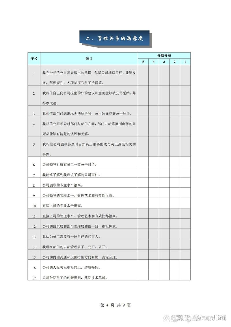税务 满意度 调查问卷