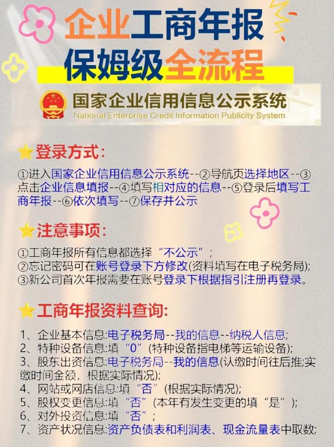 北京市工商局企业信息