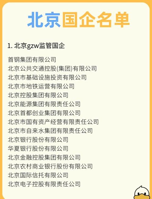 北京市工商局企业信息