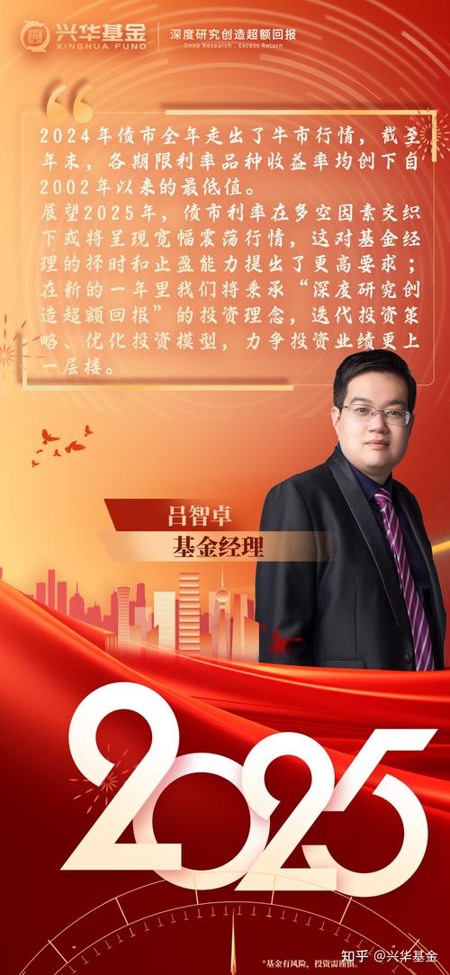 黄安乐基金经理排名