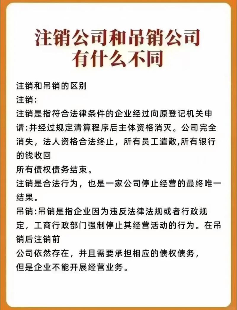 企业注销 工商信息查询