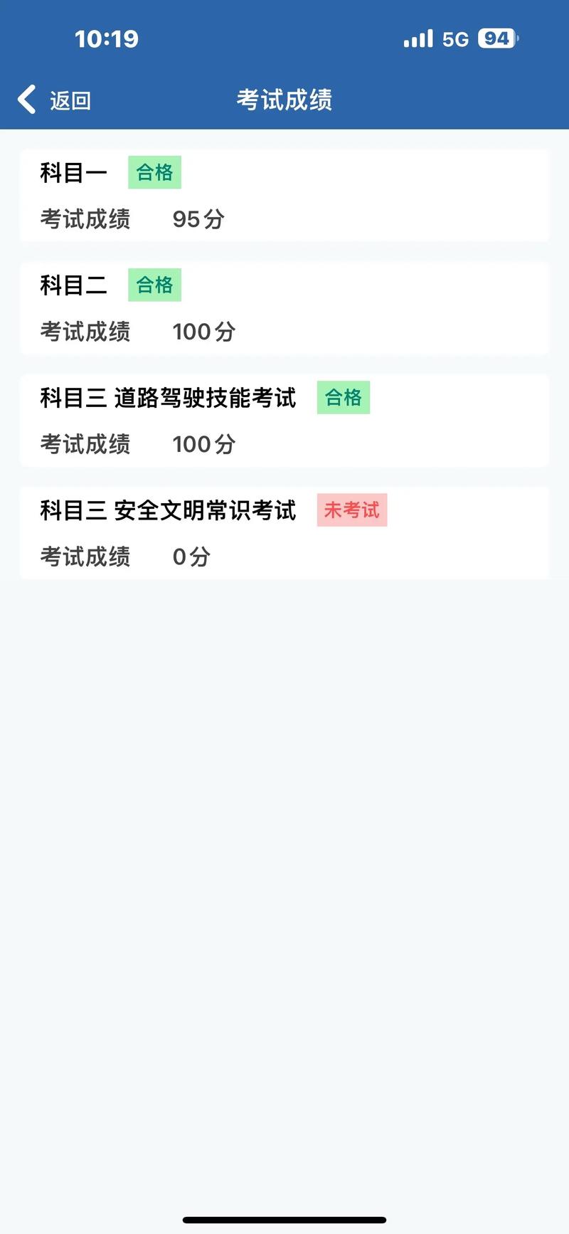 基金从业科目三难度