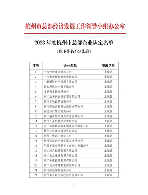 杭州市工商局企业查询