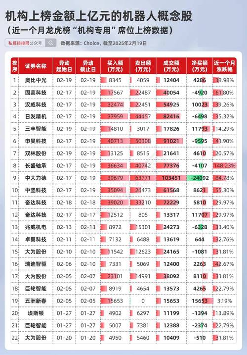神州牧基金最新持股