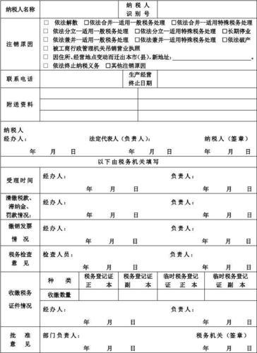注销税务登记申报审批表