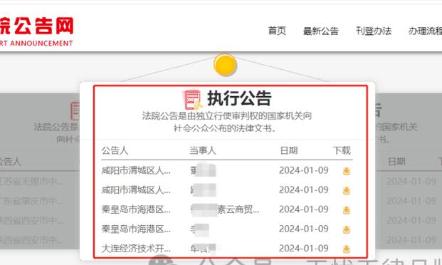 工商局 企业查询资料