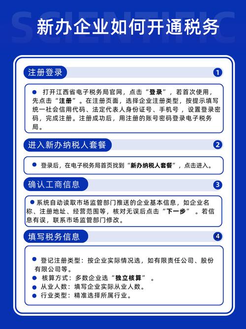 新设立公司税务流程办理
