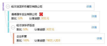 哈尔滨工商信息查询系统