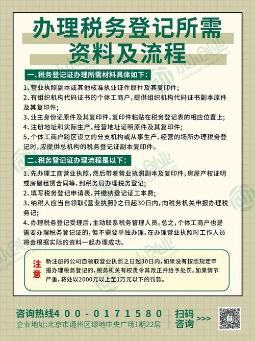 办理税务登记证需要多久