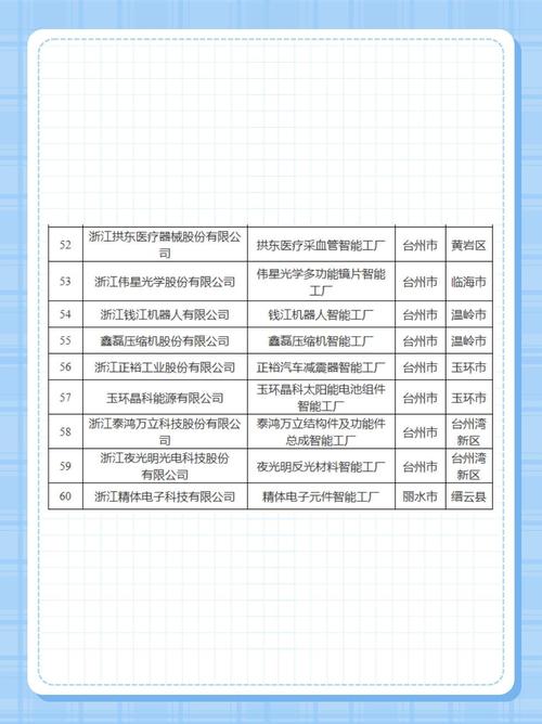 浙江企业公示信息查询