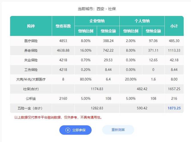 企业公示系统社保信息